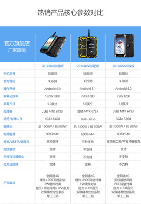 八核三防智能手机全网通 4G防水硬件对讲超长待机_Conquest征服手机热卖信息_太平洋电脑网IT商城